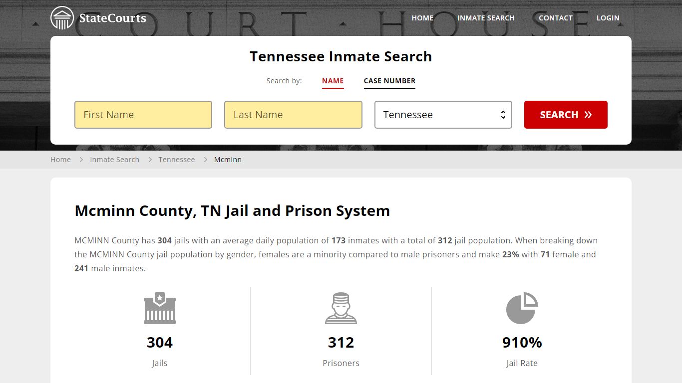 Mcminn County, TN Inmate Search - StateCourts
